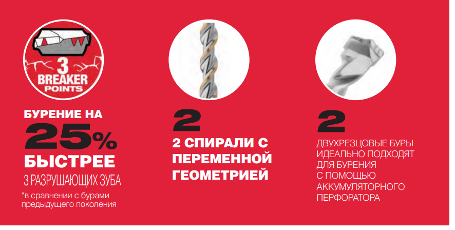 byri_sds_plus_m2.png byri_sds_plus_m2.png