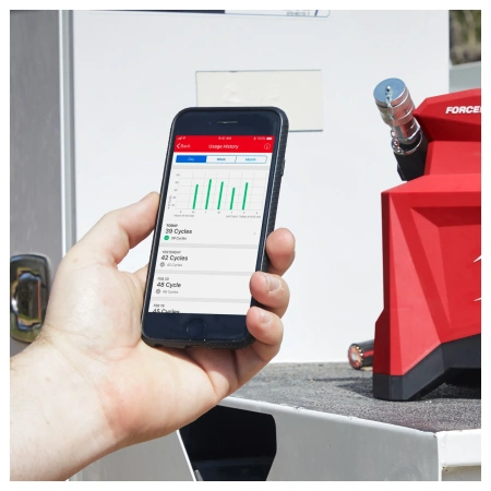 Аккумуляторный вспомогательный гидравлический насос Milwaukee M18 HUP700-121 [FORGE™] (Li-Ion12Ач) (замена для 4933471813) (Арт. 4933499335)